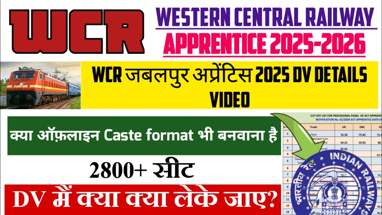 WCR Jabalpur Apprentice Merit List 2025 DV Mai Kya Kya Leke Jaye ?|| WCR Kota Apprentice Merit List