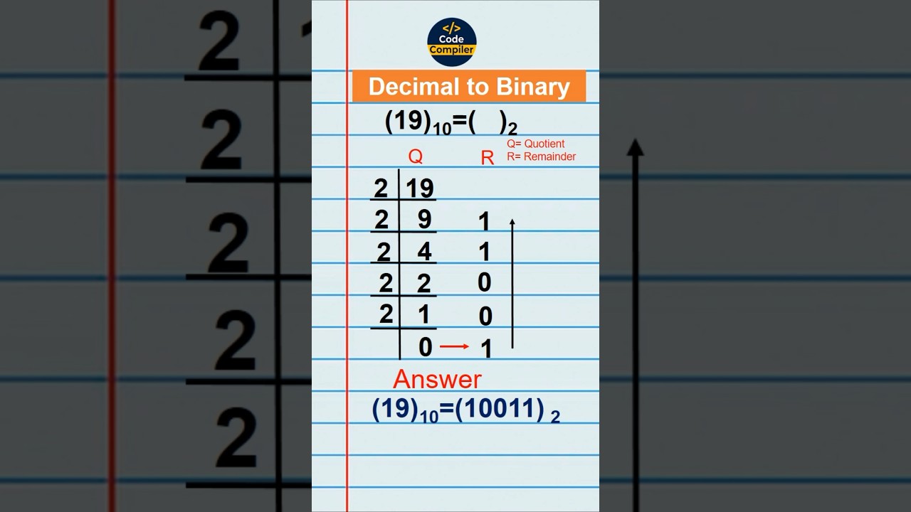 How to Find Decimal to Binary Number-19 #decimaltobinary  - CodeCompiler19 #numberconversion
