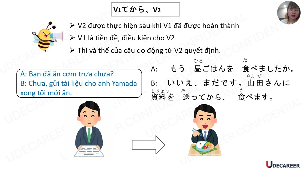 Bài 16 - Phần 4 - Ngữ pháp tiếng Nhật N5 - JLPT (Minna No Nihongo)