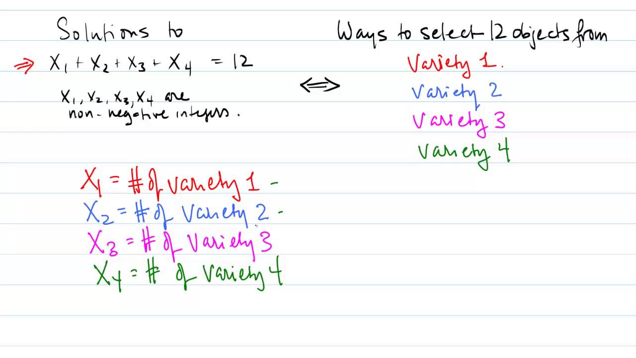 Counting solutions to variables with a fixed sum