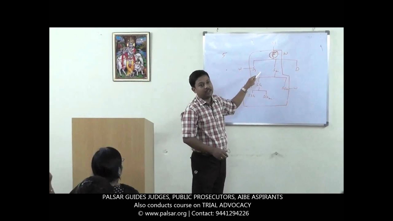 Coparcenary Property by Kiran Palakurthi