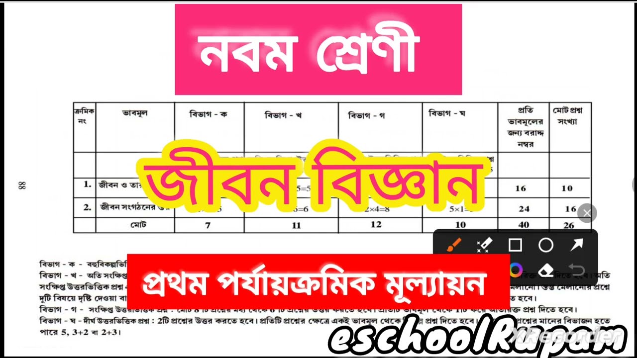 Class 9 life science 1st summative evaluation 2026// নবম শ্রেণী জীবন বিজ্ঞান// class 9 //class ix