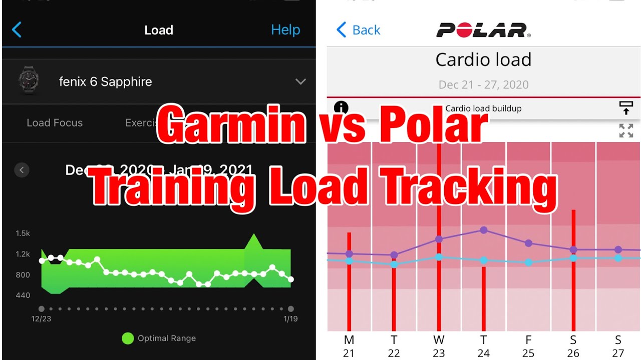 Garmin Training Load vs Polar’s Training Load Pro - Differences, Benefits, Primary Aspects