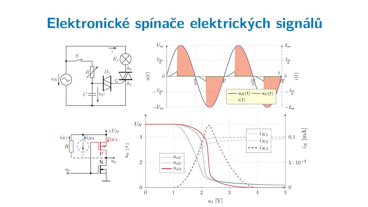 Elektronické spínače
