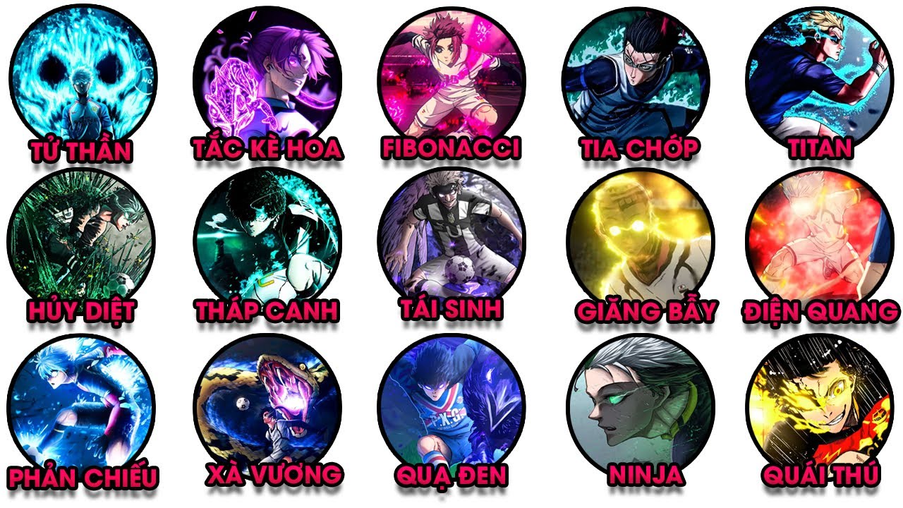 Giải Thích mọi loại 