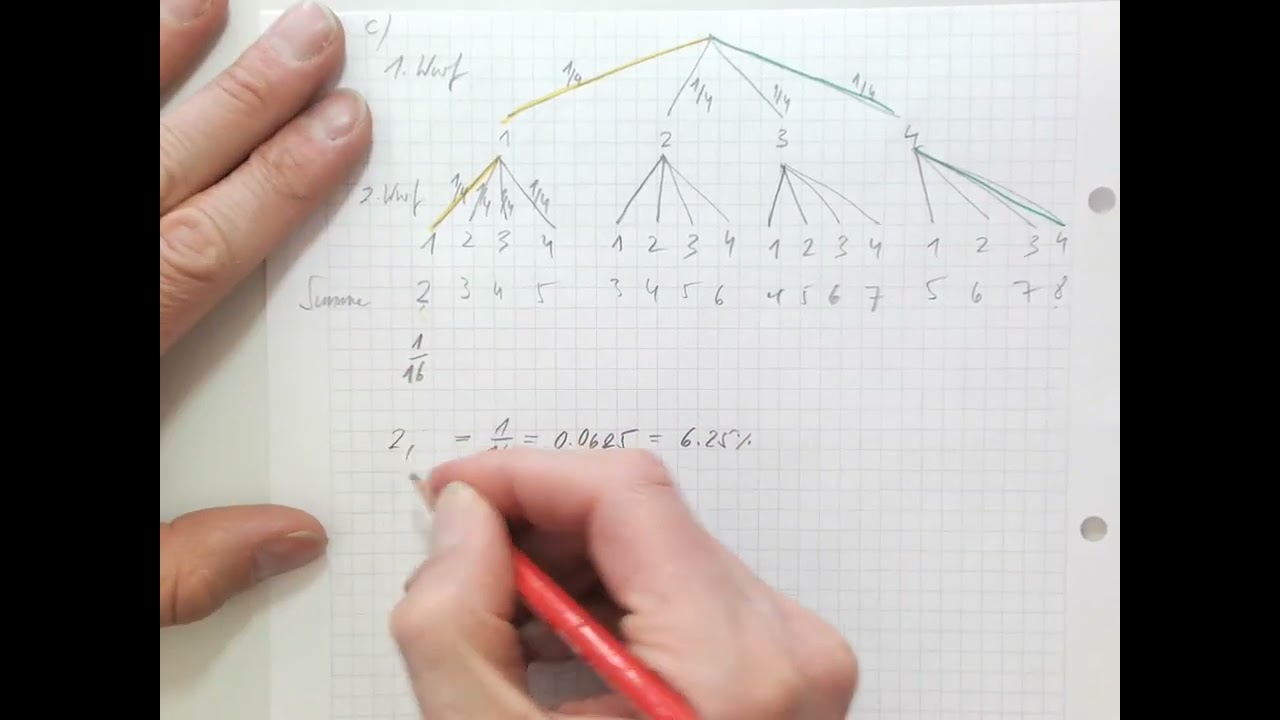 math2 7a AH 187 2 3 Tetraederwürfel