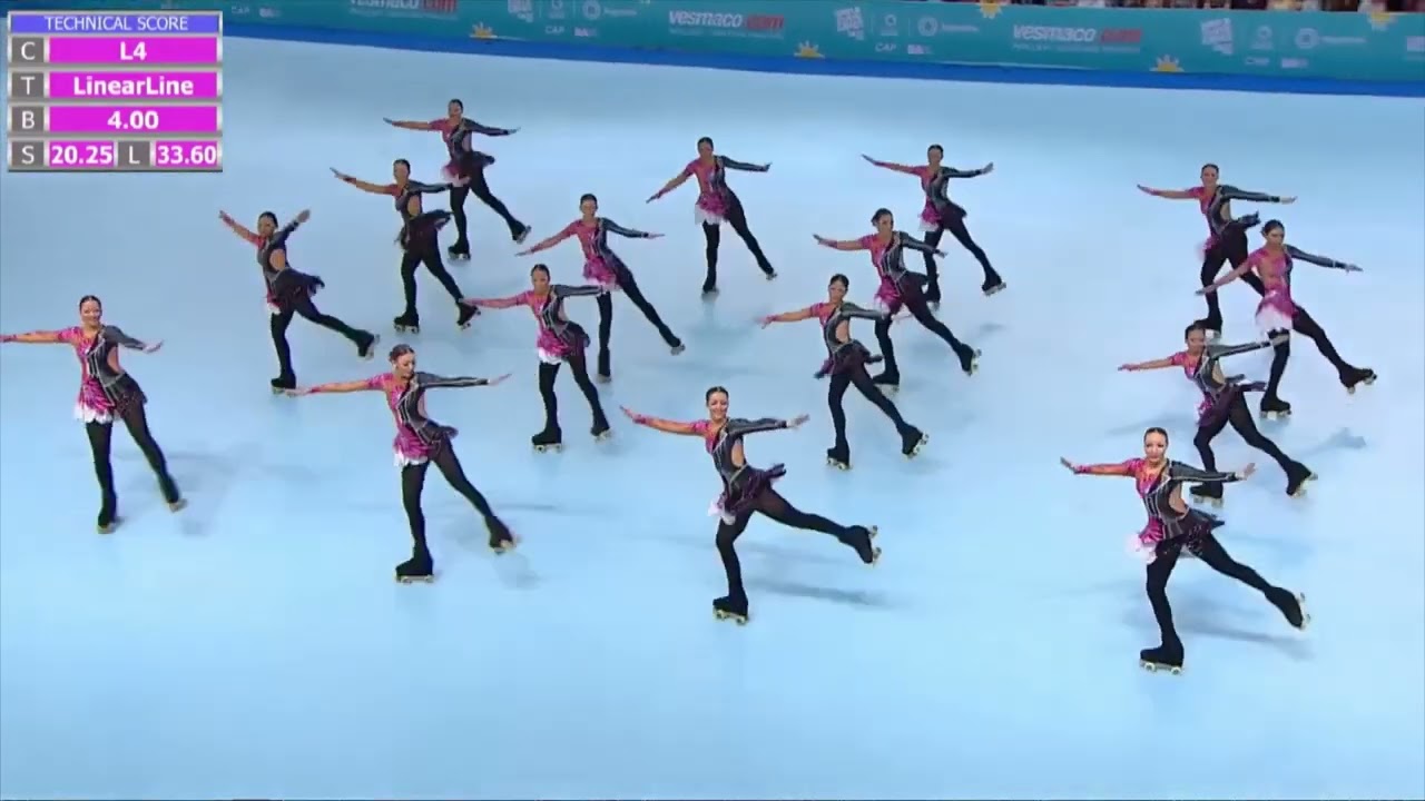 Vanguardia - This Is Me - World Skate Games Argentina 2022