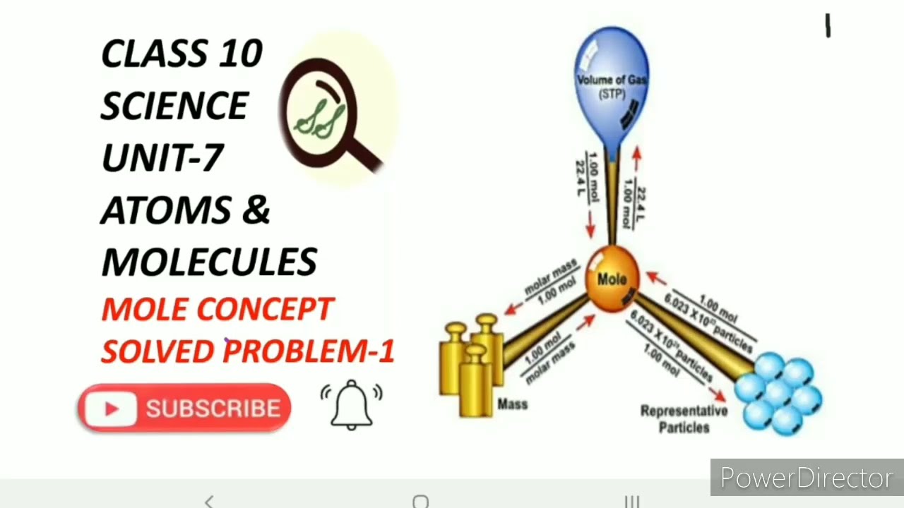 CLASS 10 SCIENCE UNIT-7 ATOMS AND MOLECULES SOLVED PROBLEM-1 ON GRAM MOLECULAR MASS