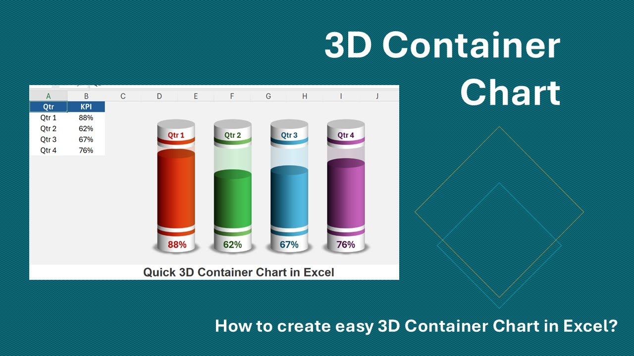 STEP-BY-STEP TUTORIAL - 3D Container Chart |  How to create 3D Container Chart easily?