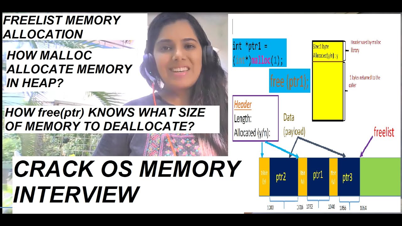 INTERVIEW Q:How MALLOC/FREE works?FREELIST memory allocation?FREE ptr knows what size to deallocate?