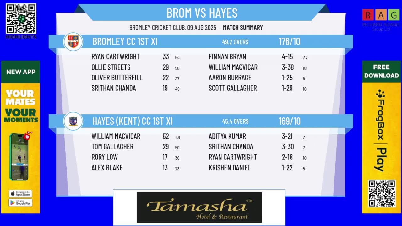 Bromley CC 1st XI v Hayes (Kent) CC 1st XI
