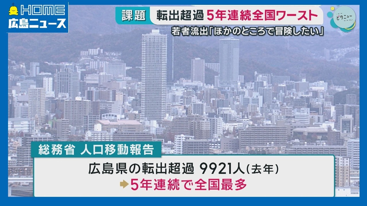 【5年連続】転出超過全国最多 横田知事「改善あり」と評価｜HOME広島ニュース