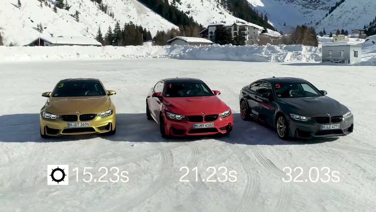 BMW : Pneus été vs Pneus hiver.