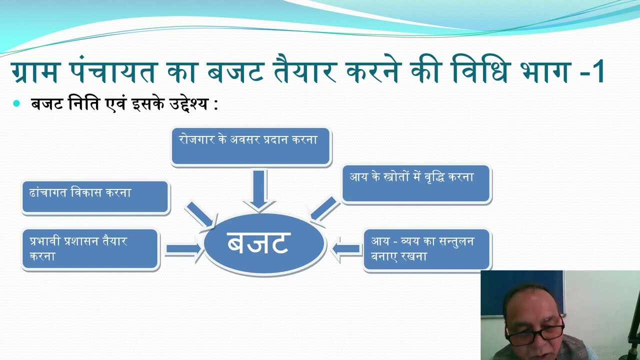 Budget of Gram Panchayat Part - 1 | PRTI Thunag