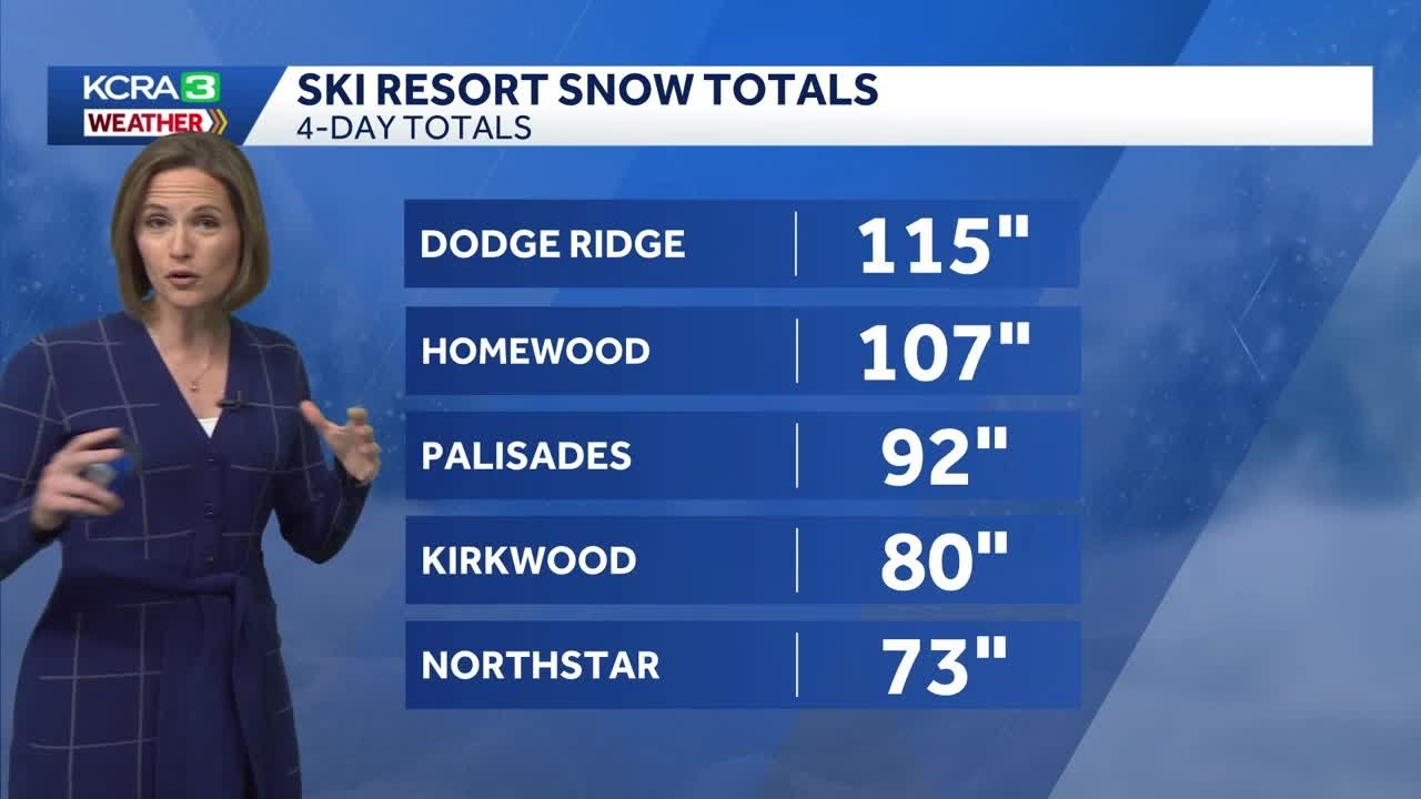 Tahoe resort reports more than 100