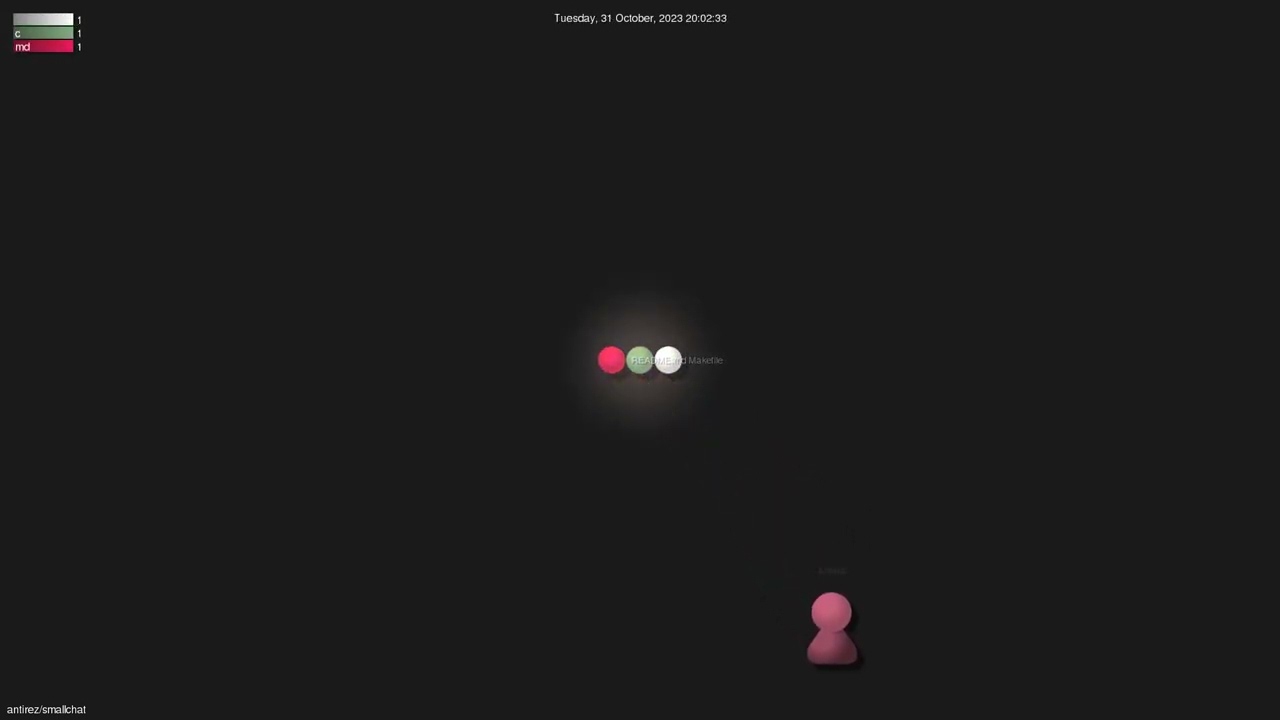 antirez/smallchat - Gource visualisation