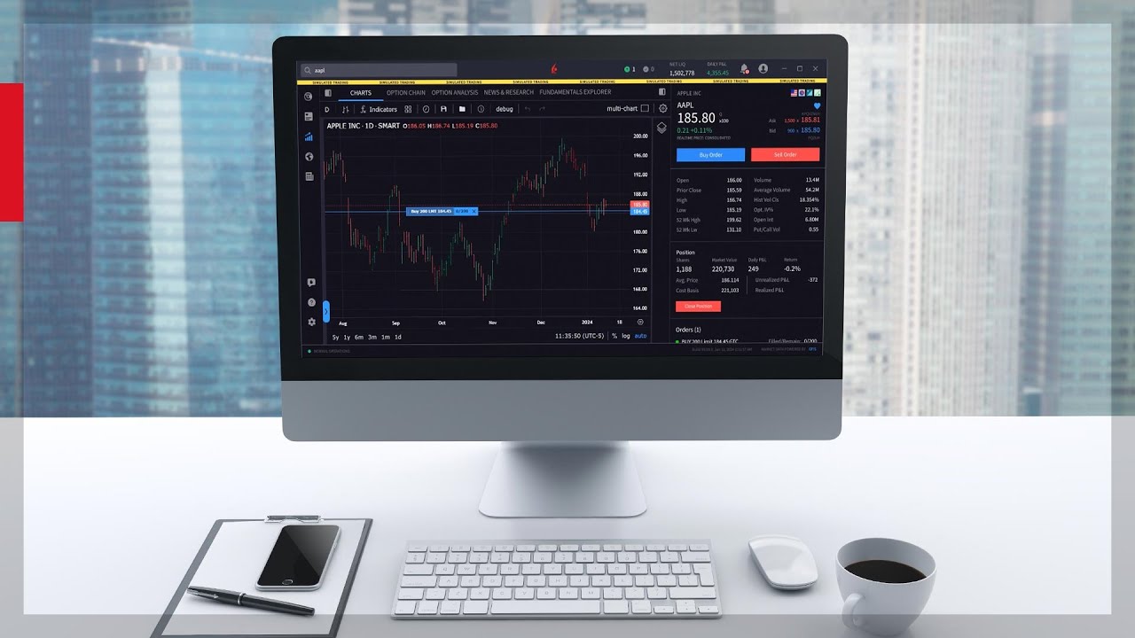 IBKR Desktop - Create, View, and Modify Orders in Charts