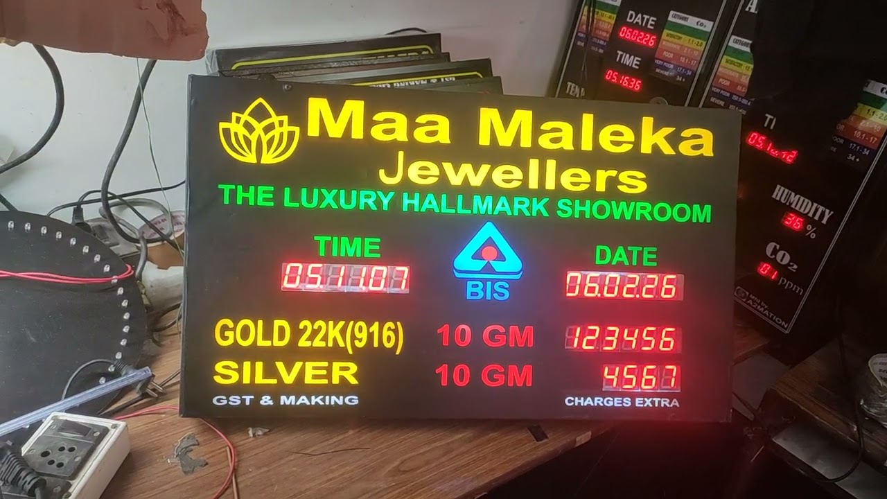 A2MATION Gold Rate ( 24 inch x 14 inch) 