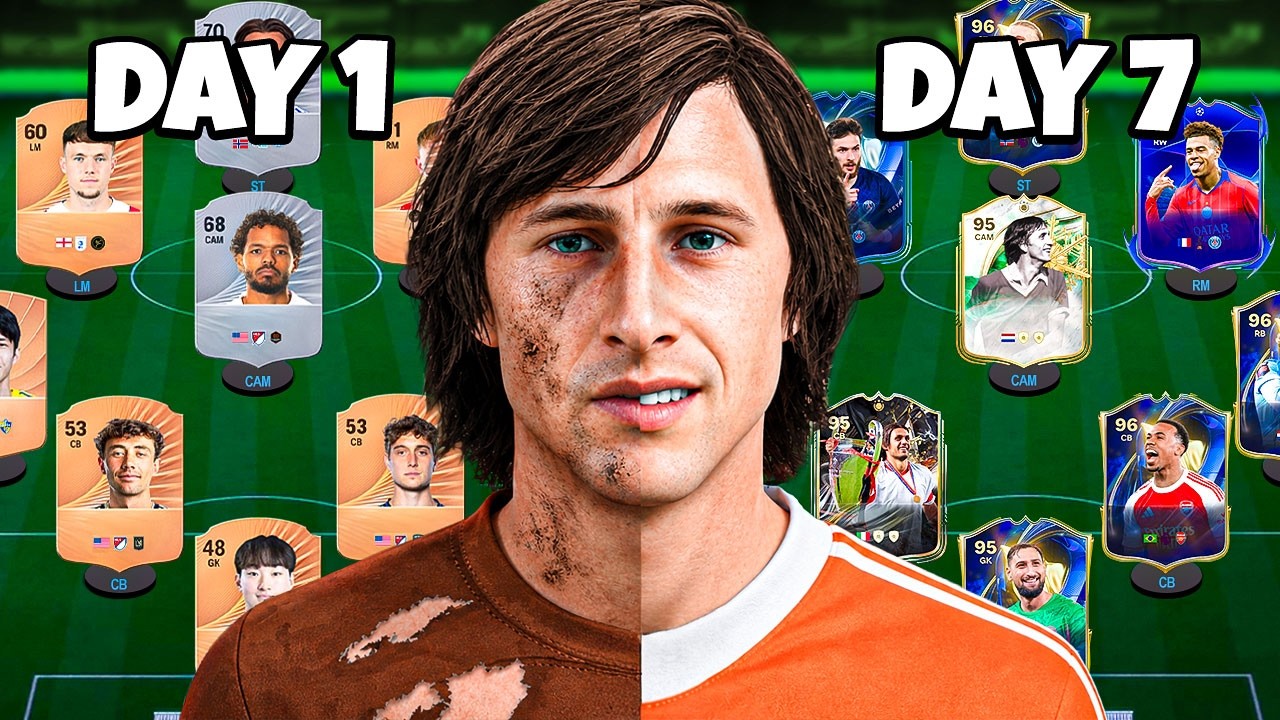 Я играл в FC 26 7 дней бесплатно.