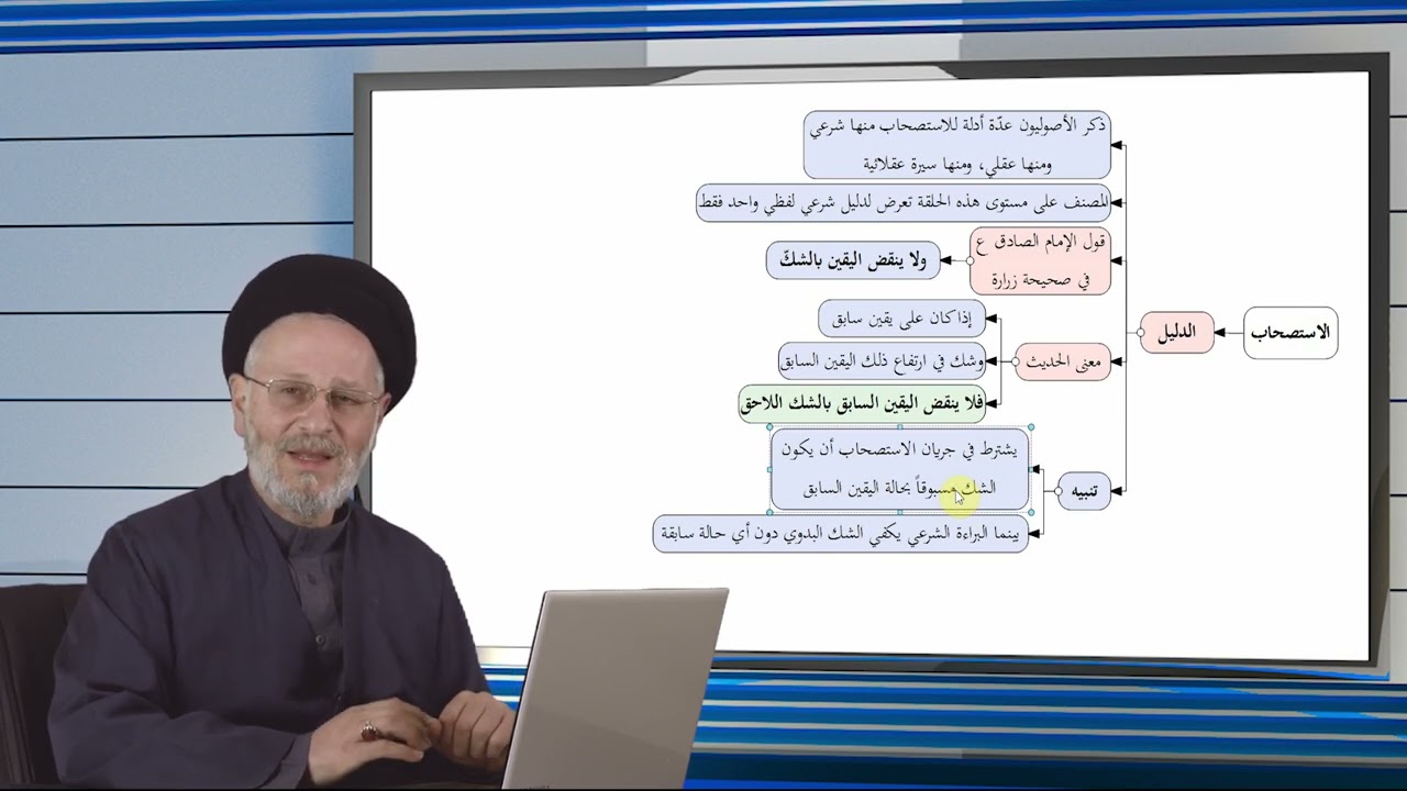 47 | الاستصحاب ودليل الاستصحاب