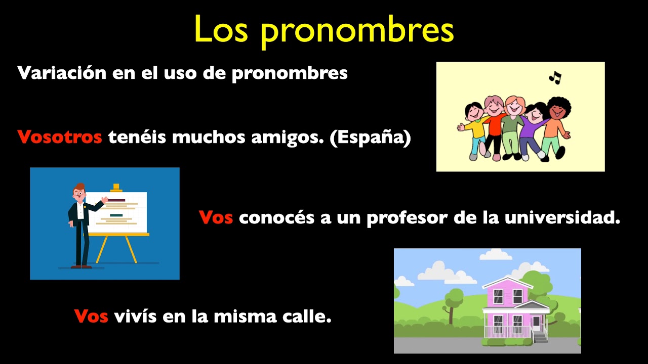 3305 Los pronombres Módulo #1v 2