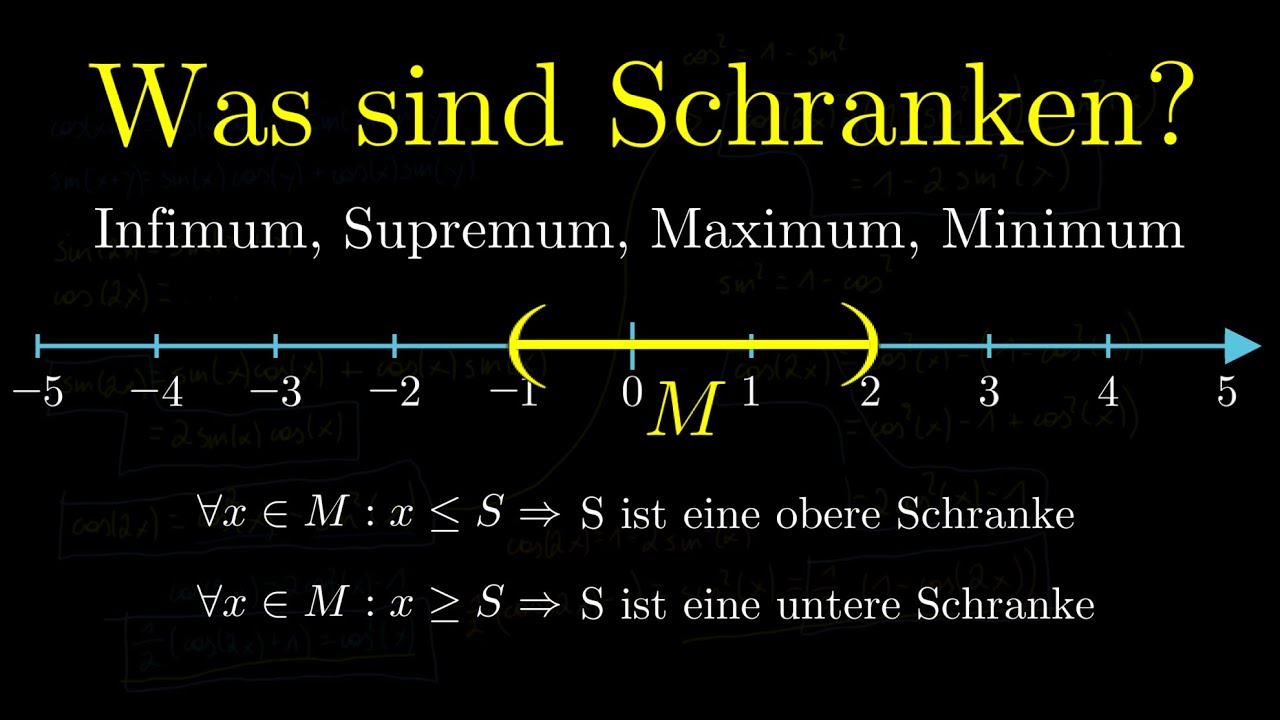 Beschränktheit, Schranken(Supremum, Infimum, Maximum, Minimum)