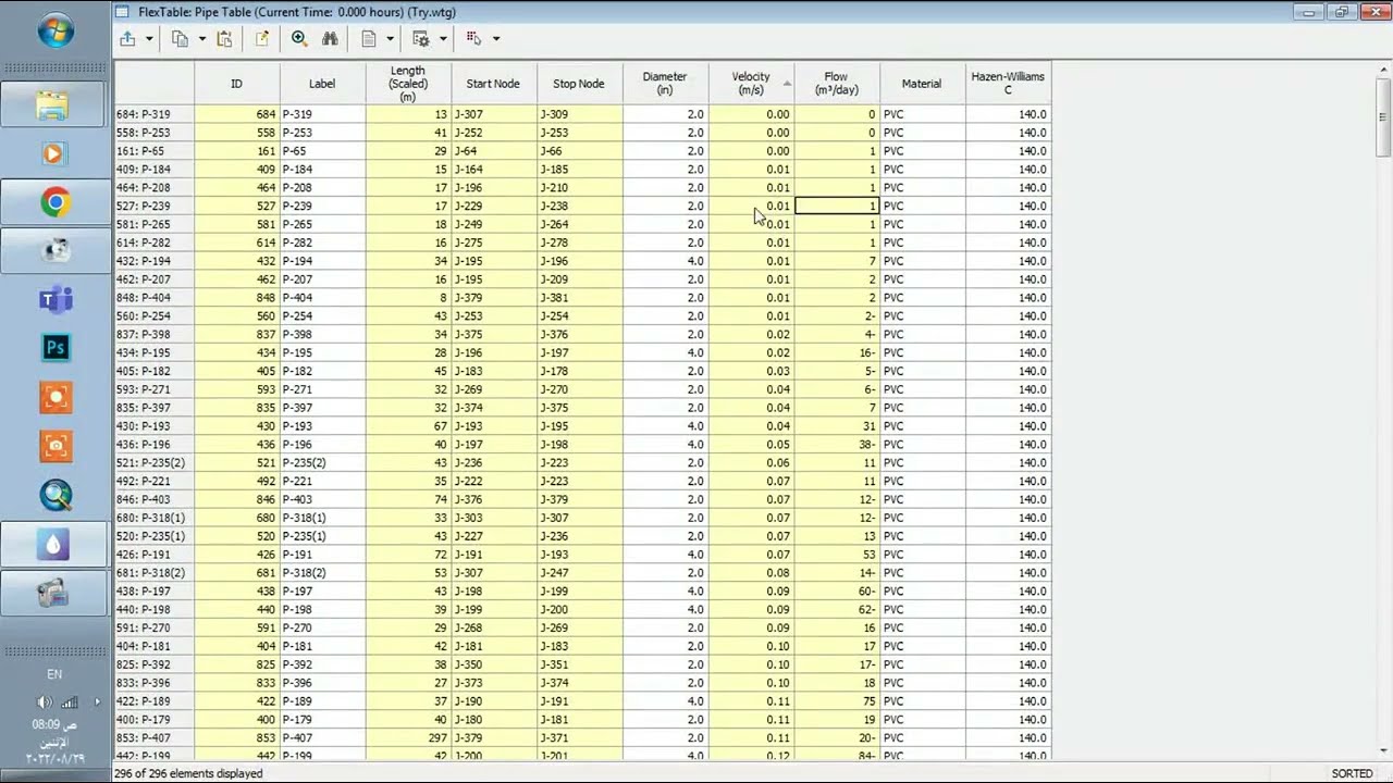 WaterCAD - محاضرة 3 - وضع المضخة + تصحيح السرعات وبعض الأخطاء
