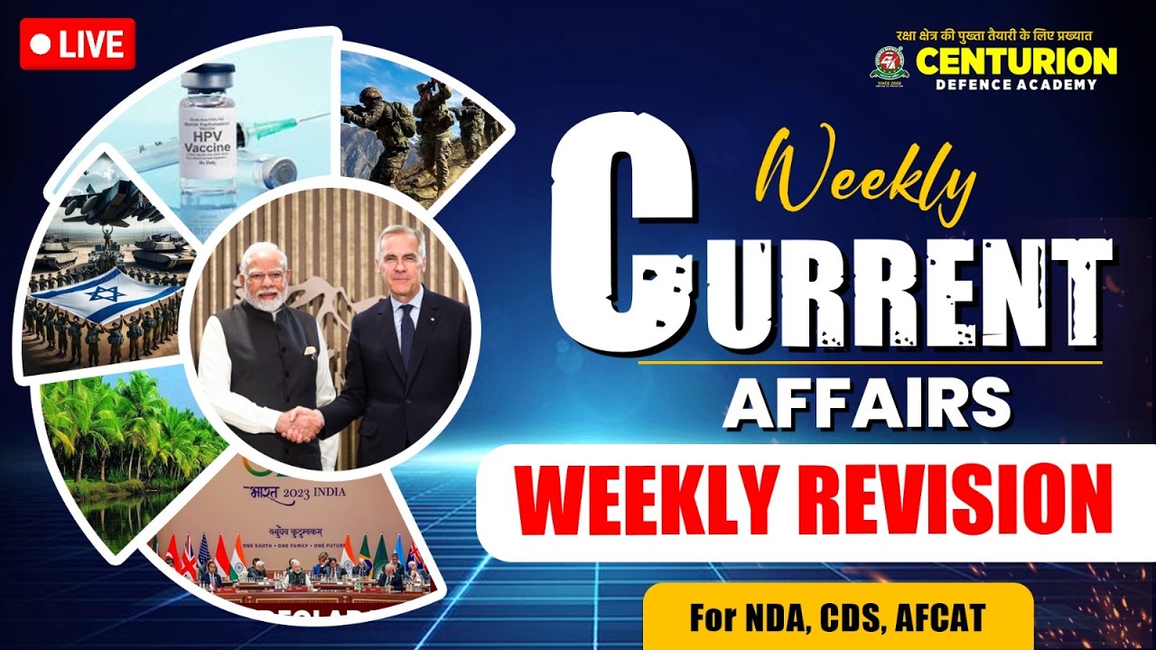 Weekly Current Affairs 