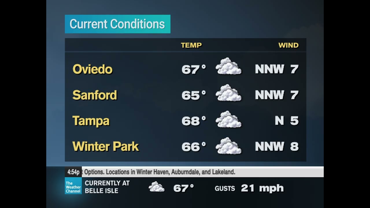 Local Weather - 1/11/2026, 4:54pm