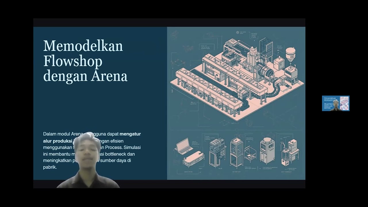 TUGAS BESAR PENDAHULUAN | PRAKTIKUM SIMULASI SISTEM 