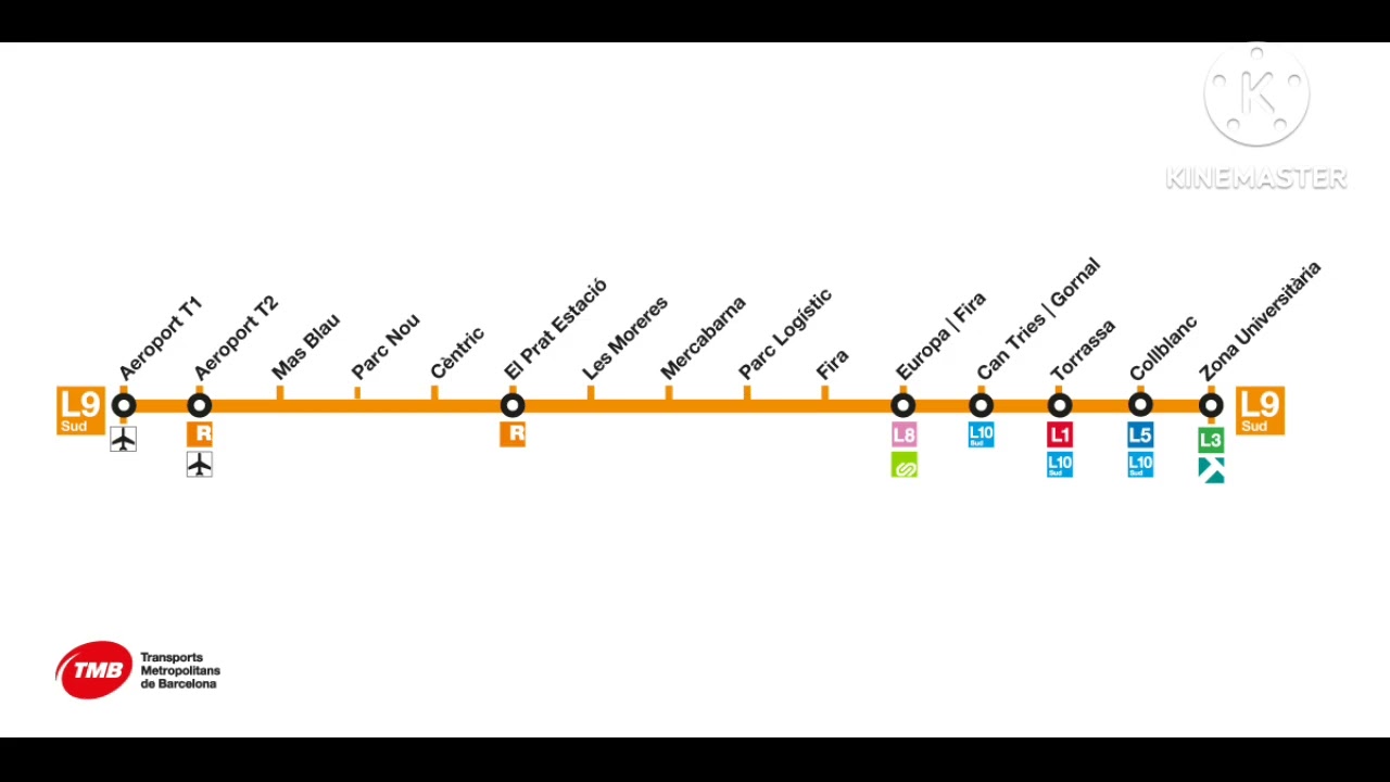 Megafonia L9 Sud Europa/Fira Repetició Megafonia Parada @byfranx_2803 Metro de Barcelona 2026