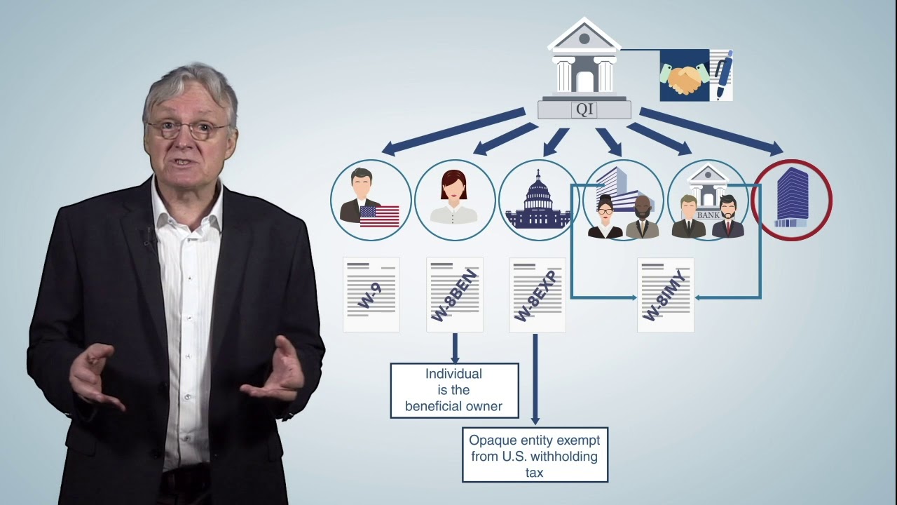 EN ❘ Qualified Intermediary