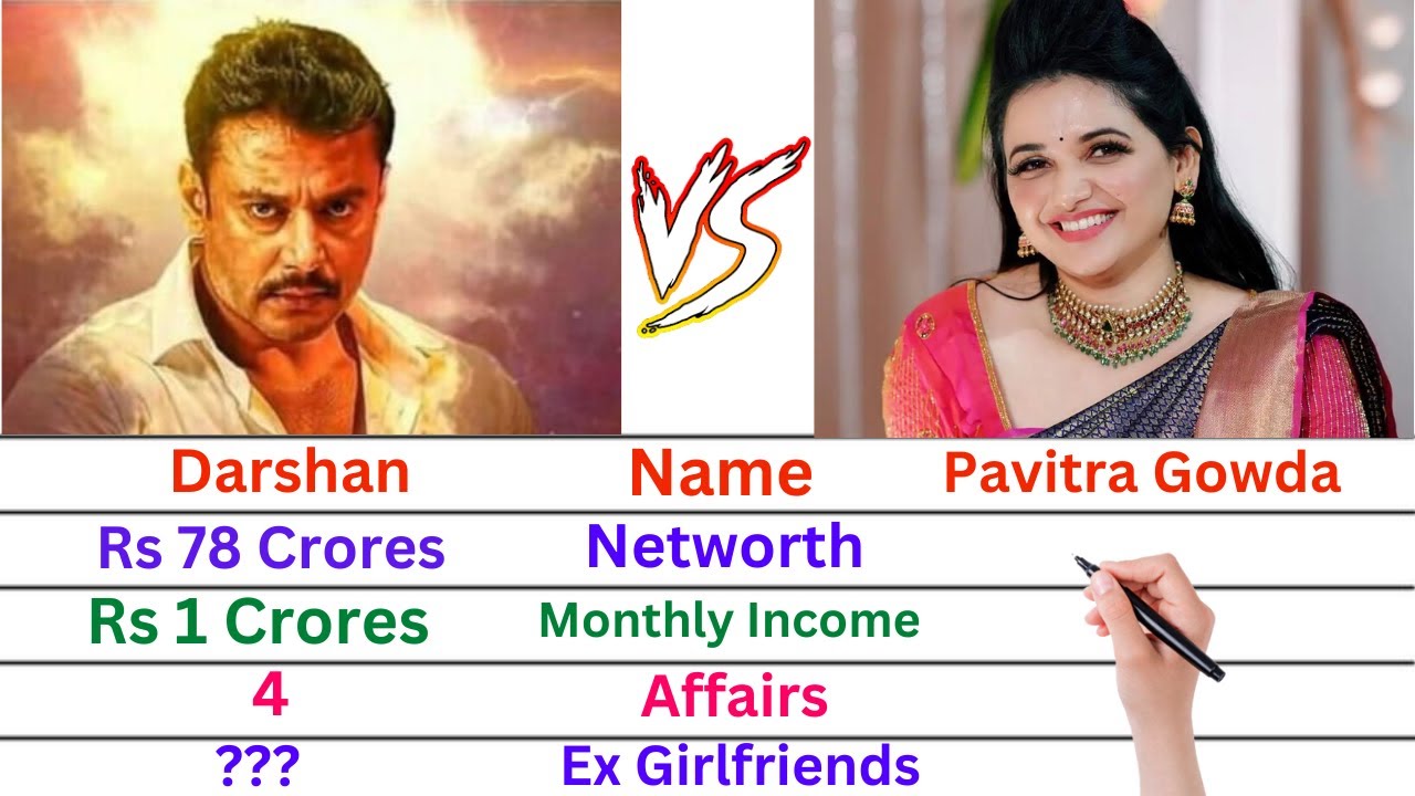 Comparison: Darshan Thugudeepa Vs Pavithra Gowda | Networth, Affairs, Family, Luxury Car & Lifestyle