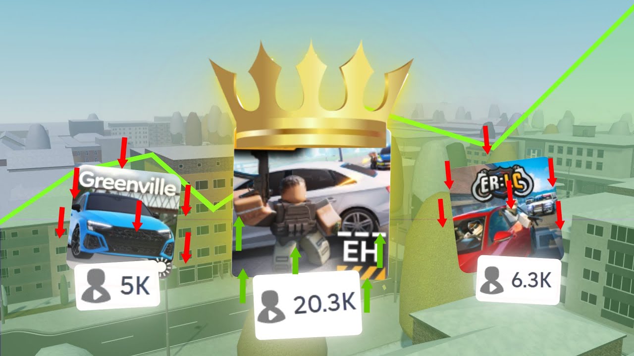 Why Has Emergency Hamburg Always More Players Than Other RP Games!