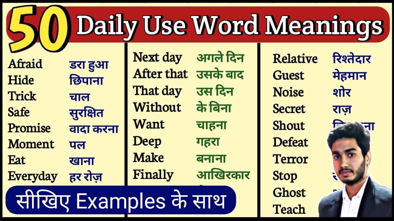 50 Daily Use Words With Examples | Word Meaning | Spoken English