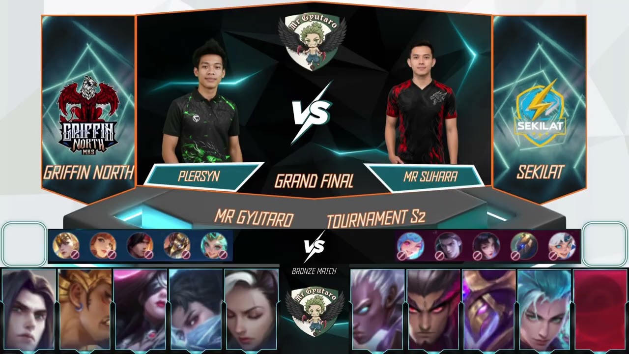 MR GYUTARO ONLINE TOURNAMEN - GRAND FINAL - GRIFFIN NORTH MKS VS SEKILAT - MATCH 1