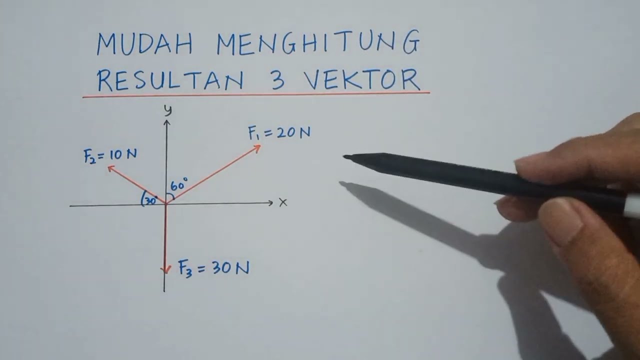 Mudah Menghitung Resultan 3 Vektor || Fisika Kelas X || #oprekmafiki #fisikamudah #fisikakelas10