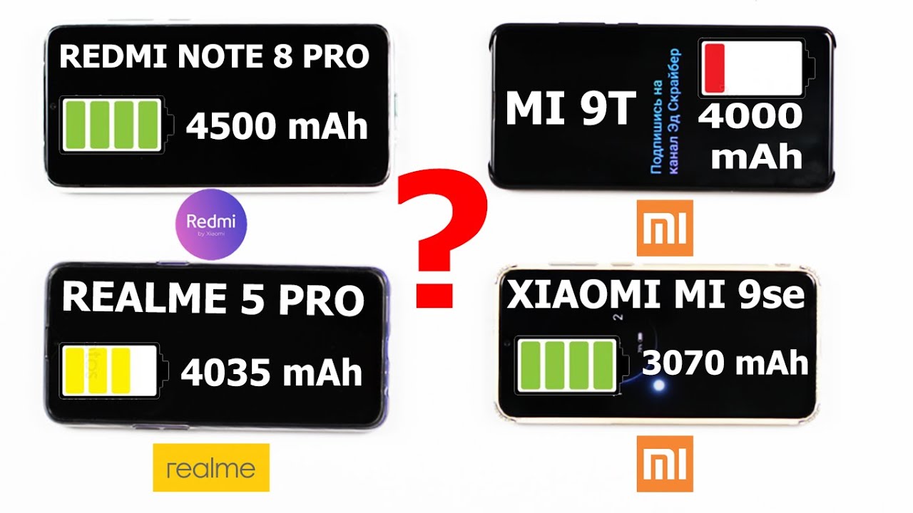 КТО ПРОДЕРЖИТСЯ ДОЛЬШЕ ??? REDMI NOTE 8 PRO, XIAOMI MI 9T, REALME 5 PRO, XIAOMI MI 9SE