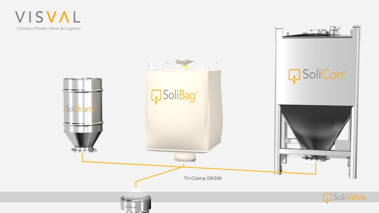 SoliValve&reg;: the most versatile powder transfer system for FIBC, IBC and drums