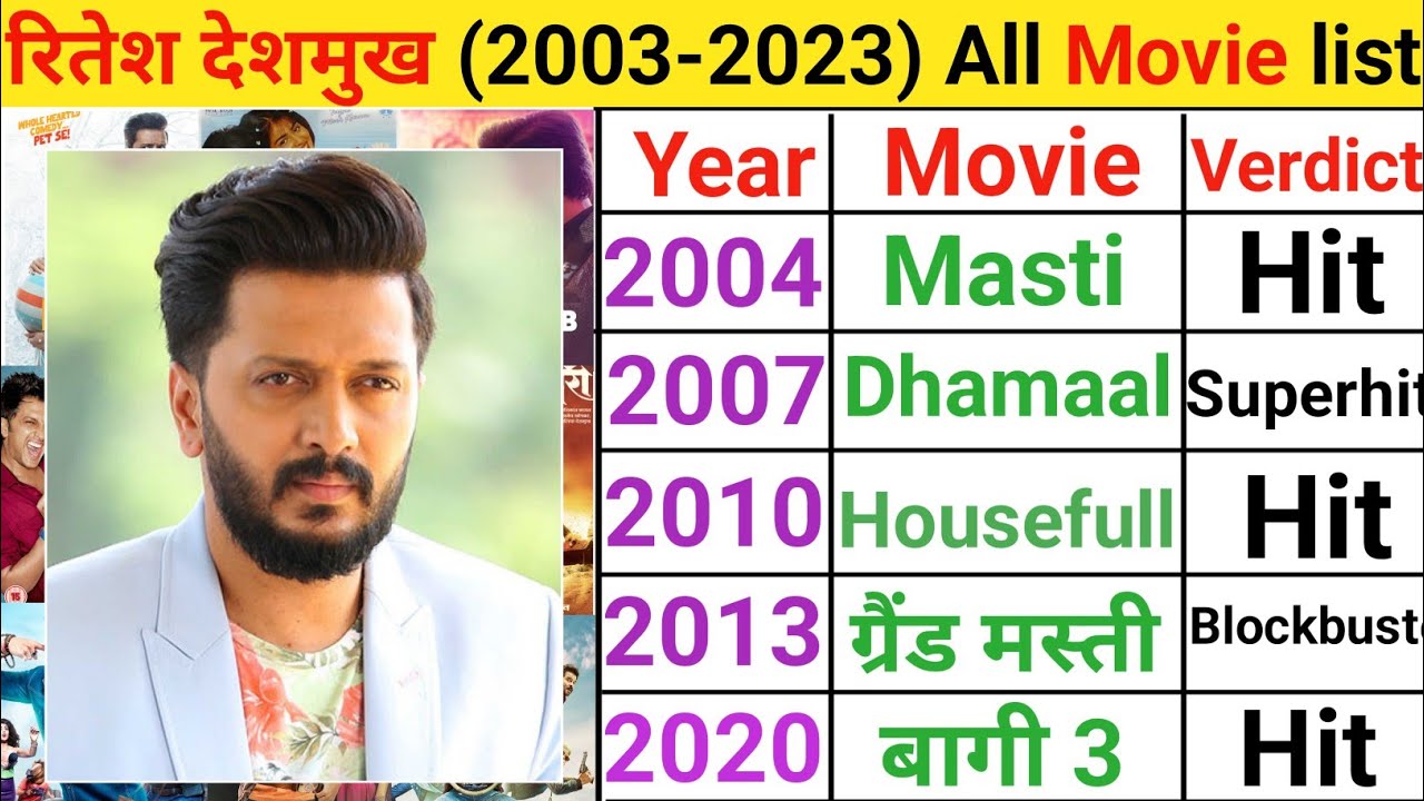 Ritesh Deshmukh all movie name | Ritesh Deshmukh hit or flop #movie