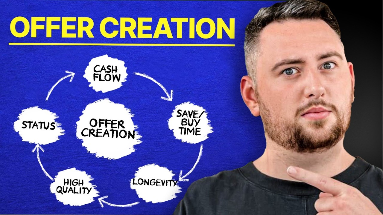 How To Create Offers Rich People ACTUALLY Buy (ULTIMATE GUIDE)