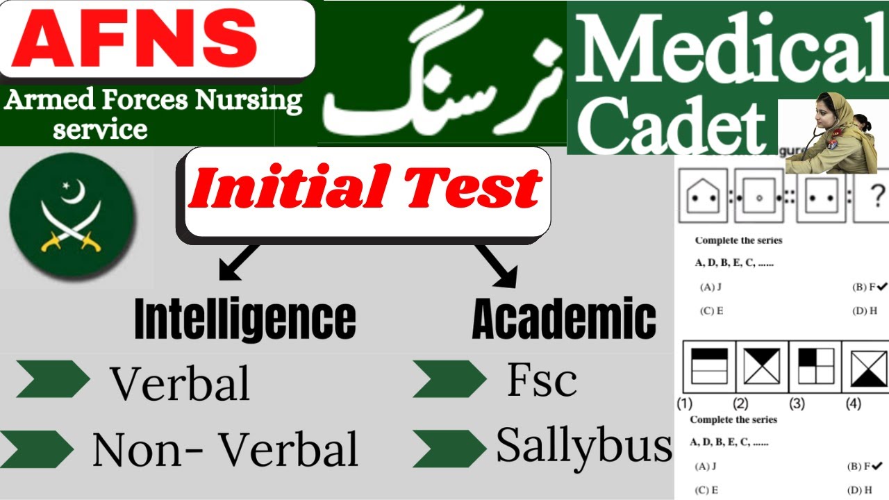 AFNS Initial Test Preparation 2024|M Cadet Initial Test | Verbal non Verbal Mcqs