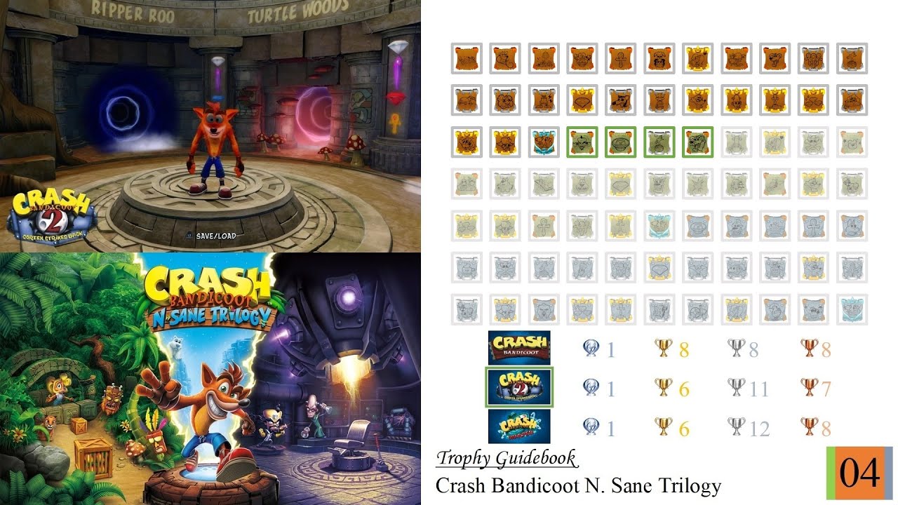 Crash Bandicoot N. Sane Trilogy Trophy Guide 04 - Jungle Warp Room (Crash 2: Cortex Strikes Back)