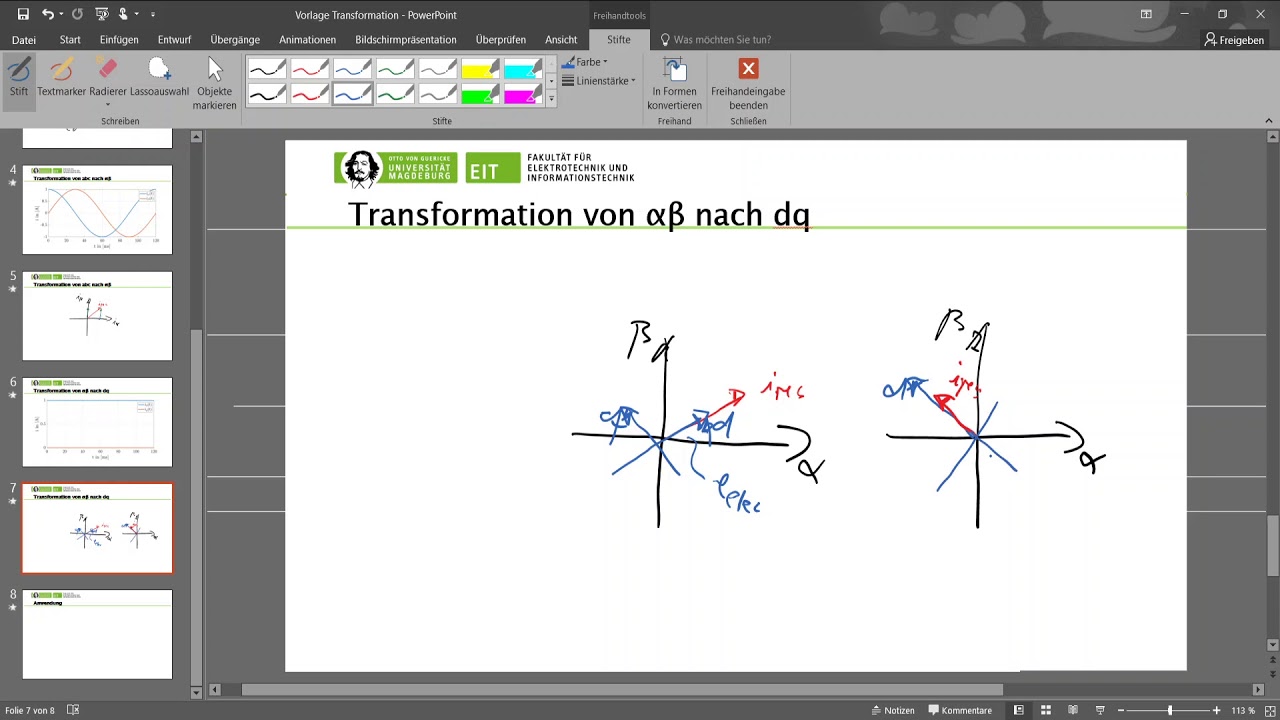 Grundlagen zur Transformation von einem Drehstromsystem in Statorkoordinaten zu Rotorkoordinaten