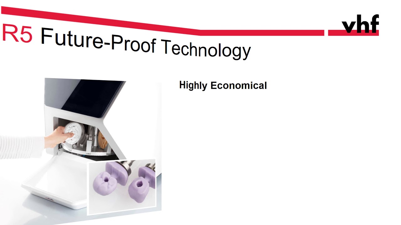 On-Demand Webinar: vhf R5 The Sky Is The Limit