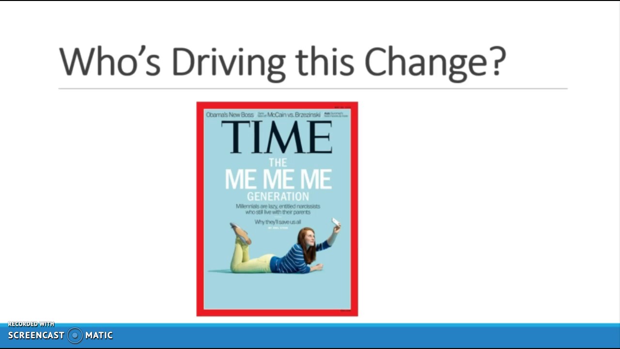 Digital Transformation Presentation