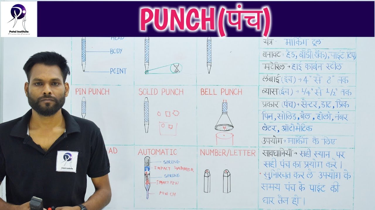 PUNCH( पंच)