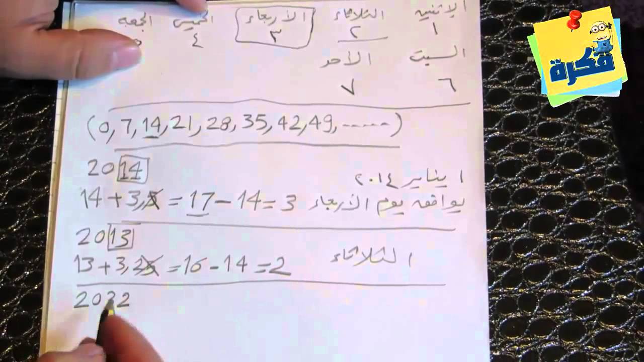 اعرف تاريخ يوم معين هو اى يوم من أيام الاسبوع السبعة | اسرار الرياضة العقلية