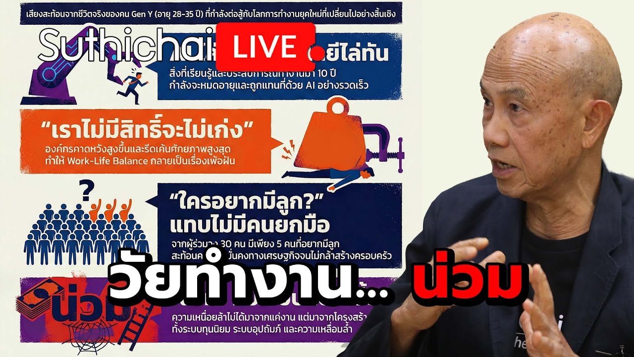 วัยทำงาน... น่วม Suthichai Live 21-1-2569