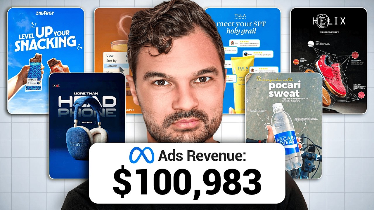 The Only 6 Ad Creatives You Need to Hit $100K/mo